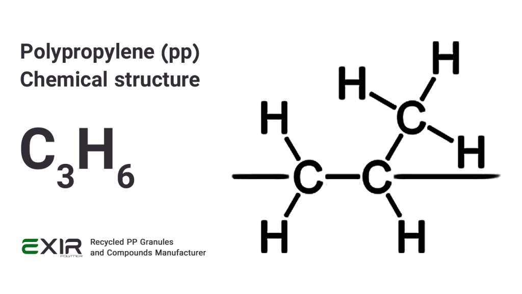 polypropylene-chemical-structure